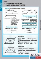 Комплект таблиц. Математика. Векторы. - fgospostavki.ru - Махачкала
