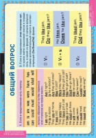 Комплект таблиц. Английский язык. Вопросительные и отрицательные предложения. - fgospostavki.ru - Махачкала