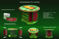 Интерактивный развивающий стол "Арбузик" - fgospostavki.ru - Махачкала