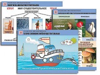 Комплект таблиц "Русский язык. Имя существительное" (12 таблиц, формат А1, ламинированные) - fgospostavki.ru - Махачкала