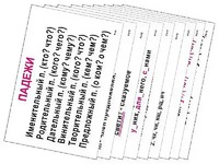 Опорные таблицы по русскому языку 3 класс - fgospostavki.ru - Махачкала