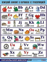 Таблица демонстрационная "Немецкий алфавит в картинках" (винил 100*140) - fgospostavki.ru - Махачкала