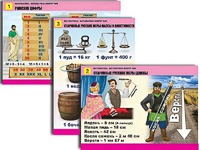 Комплект таблиц "Математика. Математика вокруг нас" (10 таблиц, формат А1, ламинированные) - fgospostavki.ru - Махачкала