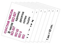 Опорные таблицы по математике 3 класс - fgospostavki.ru - Махачкала