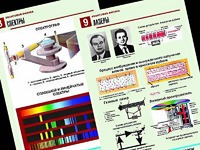 Комплект таблиц "Квантовая физика" (10 таблиц, формат А1, ламинированные) - fgospostavki.ru - Махачкала