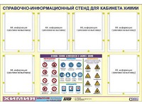 Стенд информационный "Правила техники безопасности в кабинете химии" (80х110, 6 карманов) - fgospostavki.ru - Махачкала