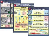 Комплект таблиц по химии демонстрационных "Растворы. Электролитическая диссоциация" (12 таблиц, формат А1, ламинированные) - fgospostavki.ru - Махачкала