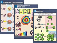 Комплект таблиц по химии демонстрационных "Строение вещества. Химическая связь" (16 таблиц, формат А1, ламинированные) - fgospostavki.ru - Махачкала