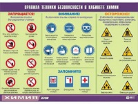 Таблица демонстрационная "Правила техники безопасности в кабинете химии" (винил 100х140) - fgospostavki.ru - Махачкала