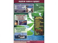 Таблица демонстрационная "Воздействие человека на гидросферу" (винил 100*140) - fgospostavki.ru - Махачкала