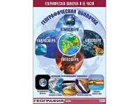 Таблица демонстрационная "Географическая оболочка и ее части" (винил 70*100) - fgospostavki.ru - Махачкала