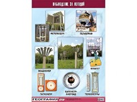 Таблица демонстрационная "Наблюдение за погодой" (винил 70*100) - fgospostavki.ru - Махачкала