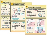 Комплект таблиц "Алгебра и начала анализа. Неравенства" (6 таблиц, формат А1, ламинированные) - fgospostavki.ru - Махачкала