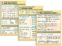 Комплект таблиц "Алгебра и начала анализа. Уравнения" (10 таблиц, формат А1, ламинированные) - fgospostavki.ru - Махачкала