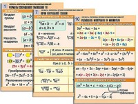 Комплект таблиц по алгебре "Алгебра. Формулы. Преобразования выражений" (10 таблиц, формат А1, ламинированные) - fgospostavki.ru - Махачкала