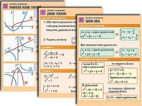 Комплект таблиц по алгебре "Алгебра. Функции, их свойства и графики" (8 таблиц, формат А1, ламинированные) - fgospostavki.ru - Махачкала