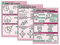 Комплект таблиц по геометрии "Планиметрия. Окружность" (8 таблиц, формат А1, ламинированные) - fgospostavki.ru - Махачкала