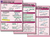 Комплект таблиц по геометрии "Планиметрия. Прямые. Отрезки. Углы" (8 таблиц, А1, ламинированные) - fgospostavki.ru - Махачкала