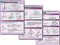 Комплект таблиц по геометрии "Стереометрия. Векторы и координаты в пространстве" (8 таблиц, А1, ламинированные) - fgospostavki.ru - Махачкала