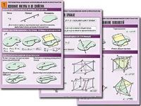 Комплект таблиц по геометрии "Стереометрия. Взаимное расположение фигур в пространстве" (8 таблиц, А1, ламинированные) - fgospostavki.ru - Махачкала