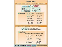 Таблица демонстрационная "Степени чисел" (винил 70*100) - fgospostavki.ru - Махачкала