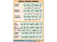 Таблица демонстрационная "Формулы сокращения умножения" (винил 100*140) - fgospostavki.ru - Махачкала