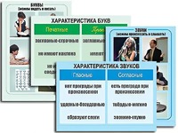 Модель-аппликация "Ступени к грамоте. Звуки и буквы русского языка" (ламинированная) - fgospostavki.ru - Махачкала