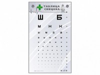 Интерактивный стенд "Таблица Сивцева" - fgospostavki.ru - Махачкала