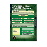 Комплект таблиц. ОБЖ. Терроризм. - fgospostavki.ru - Махачкала