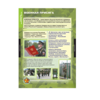 Комплект таблиц. ОБЖ Символы воинской чести. - fgospostavki.ru - Махачкала