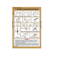 Комплект таблиц. Технология. Технология обработки древесины. - fgospostavki.ru - Махачкала