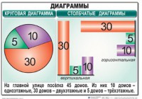 Комплект таблиц. Математика 6 класс - fgospostavki.ru - Махачкала