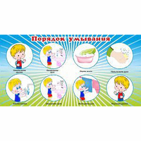 Стенд "Порядок умывания" - fgospostavki.ru - Махачкала