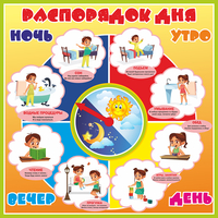 Стенд "Распорядок дня" - fgospostavki.ru - Махачкала