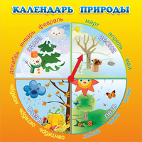 Стенд "Календарь природы" 0.5x0.5 - fgospostavki.ru - Махачкала