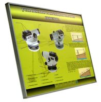 Учебный стенд электрифицированный "Устройство и принцип работы нивелира" - fgospostavki.ru - Махачкала