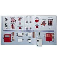Интерактивный демонстрационно-тренажерный стенд «Системы автоматического пожаротушения» - fgospostavki.ru - Махачкала