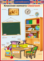 Таблица "Грамматика английского языка. Классная комната" - fgospostavki.ru - Махачкала
