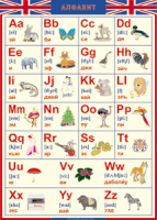 Таблица "Грамматика английского языка. Английский алфавит в картинках (с транскрипцией)" (100х140 сантиметров, винил) - fgospostavki.ru - Махачкала