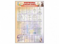 Стенд "Формулы для решения задач по математике" - fgospostavki.ru - Махачкала