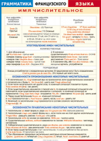 Таблица "Грамматика французского языка. Имя числительное (употребление, особенности произношения и правописания)" (100х140 сантиметров, винил) - fgospostavki.ru - Махачкала