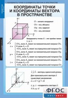 Комплект таблиц. Геометрия 11 класс. - fgospostavki.ru - Махачкала