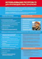 Таблица "Использование ресурсов ГО для противодействия терроризму" (100х140 сантиметров, винил) - fgospostavki.ru - Махачкала