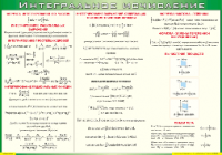 Таблица "Интегральное исчисление" (100х140 сантиметров, винил) - fgospostavki.ru - Махачкала