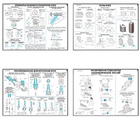 Плакаты ПРОФТЕХ "Основы фрезерного дела" (20 пл, винил, 70х100) - fgospostavki.ru - Махачкала
