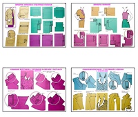 Плакаты ПРОФТЕХ "Изготовление женских и детских платьев" (20 пл, винил, 70х100) - fgospostavki.ru - Махачкала