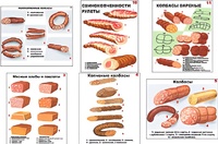 Плакаты ПРОФТЕХ "Ассортимент колбасной и мясной продукции" (11 пл, винил, 70х100) - fgospostavki.ru - Махачкала