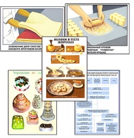 Плакаты ПРОФТЕХ "Кондитерские изделия" (24 пл, винил, 70х100) - fgospostavki.ru - Махачкала