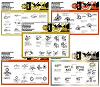 Плакаты ПРОФТЕХ "Средства измерения" (9 пл, винил, 70х100) - fgospostavki.ru - Махачкала