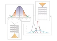 Модель-аппликация "Нормальное распределение (Распределение Гаусса)" (ламинированная) - fgospostavki.ru - Махачкала